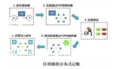 开通数字钱包功能通常需