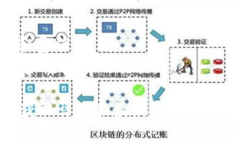 开通数字钱包功能通常需要按照以下几个步骤进行。具体步骤可能会因不同的应用或金融机构而有所不同。以下是一般的步骤：

### 1. 选择一个数字钱包应用
选择一个适合自己的数字钱包应用，比如支付宝、微信支付、Apple Pay、Google Pay等。确保该应用在你所在的国家或地区可用，并且符合你的需求。

### 2. 下载并安装应用
从应用商店（如苹果App Store或Android的Google Play Store）下载并安装你所选择的数字钱包应用。

### 3. 创建账户
打开应用，按照提示进行注册。你需要输入一些基本信息，如手机号码、电子邮件地址、姓名等。为了安全起见，通常需要设置密码或PIN码。

### 4. 验证身份
一些数字钱包可能会要求进行身份验证。这可能包括：
- 短信验证：向你的手机发送验证码。
- 邮箱验证：向你的邮箱发送链接或验证码。
- 上传身份证明文件：如身份照片、驾驶执照或护照等。

### 5. 添加支付方式
根据应用的要求，添加你希望用来进行支付的银行账户或信用卡。在此过程中，它可能要求输入账户信息、卡号、有效期及安全码等。

### 6. 开通数字钱包功能
完成以上步骤后，你的数字钱包通常会自动开通。你可以根据需要进一步设置应用的功能，比如启用指纹识别或面部识别来提升安全性。

### 7. 进行充值（如需要）
部分数字钱包可能需要你进行首次充值才能使用某些功能。按照应用的提示，将资金从银行账户或其他来源转入数字钱包。

### 8. 开始使用
现在，你可以使用数字钱包进行在线购物、转账、支付账单等。

### 注意事项
- 确保你的设备和应用程序保持更新，以保护你的财务信息。
- 认真阅读应用的隐私政策和使用条款，了解你自己的权利和责任。
- 在使用数字钱包的过程中，定期检查账户活动，以确保没有未经授权的交易。

如有需要，建议查阅具体数字钱包的官方网站或用户手册，以获取详细和最新的开通信息。