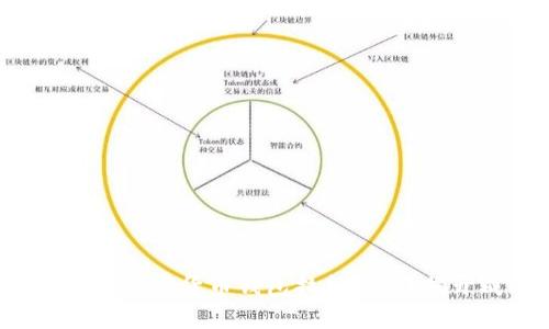 如何打造有效的数字货币钱包拉新策略?揭开成功的秘密!
