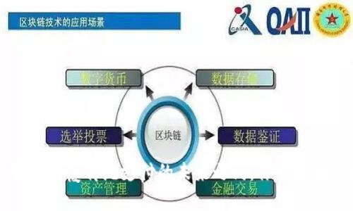 IM钱包:颠覆传统支付的未来之门,你准备好了吗?