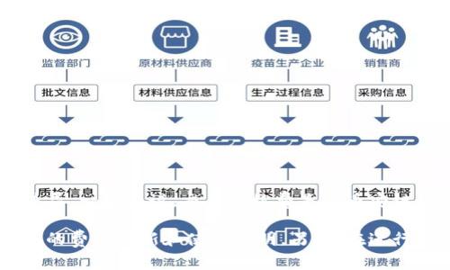 关于TP钱包和币安链的交易手续费，手续费可能会因为网络拥堵、交易量和具体操作而有所差异。一般来说，交易手续费是以币安链的代币（即BNB）或其他代币的形式支付，具体费用通常在钱包内的交易确认窗口中可以看到。

为了获取最新的信息，建议直接查看TP钱包的官方文档或者币安链的官方网站，通常会有详细的费率更新和使用说明。另外，在进行交易时，也建议先小额测试，以确保对手续费的准确评估。
