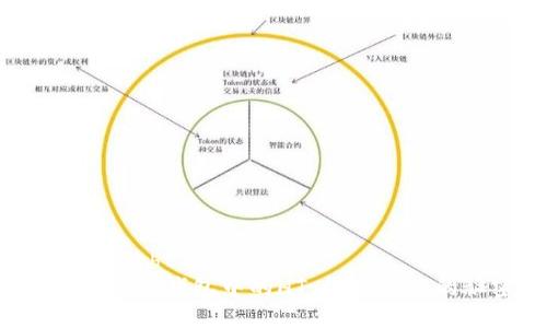 t p钱包的ht怎么获取的
如何获取TP钱包中的HT:你不知道的秘密!