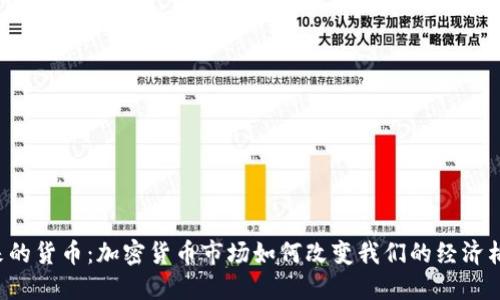 未来的货币：加密货币市场如何改变我们的经济格局？