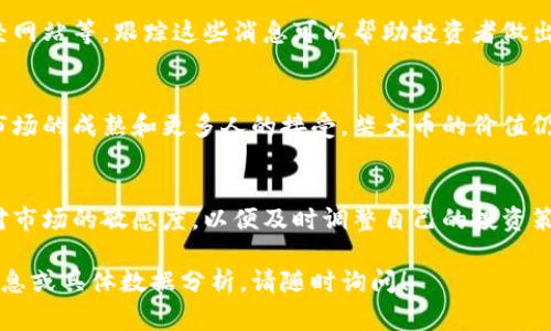 柴犬币最新价格消息近期一直受到众多投资者的关注，特别是在数字货币市场波动的情况下。柴犬币（Shiba Inu Coin）作为一种高度流行的加密货币，常常吸引越来越多的支持者和投资者。以下是一些最新的价格动态和市场趋势分析。

柴犬币价格概述
目前柴犬币的价格在不断地波动，具体的价格取决于市场的供需关系和大环境的变化。例如，在2023年初，柴犬币的价格曾达到新的高点，但随着市场的震荡，其价格也经历了剧烈的波动。

影响柴犬币价格的因素
柴犬币的价格受多种因素的影响，包括市场趋势、投资者情绪、监管政策等。尤其是社交媒体上的讨论和影响力大的名人对柴犬币的支持能瞬息万变地影响其价格。

如何获取柴犬币的最新消息
投资者可以通过多种渠道来获取柴犬币的最新信息，包括加密货币交易平台、社交媒体、专业财经网站等。跟踪这些消息可以帮助投资者做出更明智的决策。

未来趋势展望
尽管当前市场波动较大，但许多分析师对柴犬币未来的发展保持乐观。他们认为，随着加密货币市场的成熟和更多人的接受，柴犬币的价值仍有上升空间。

总结
总体来看，柴犬币的价格消息反映了其在数字货币市场的动态变化。投资者需要保持警惕，保持对市场的敏感度，以便及时调整自己的投资策略。

这种以数据和分析为基础的内容大纲，便于柴犬币的市场动态和投资潜力。如果你需要更详细信息或具体数据分析，请随时询问！