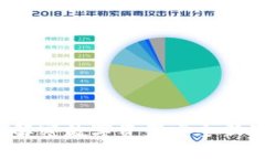 多签钱包：解密数字资产
