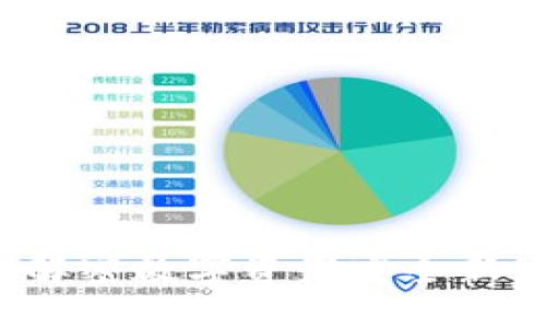 多签钱包:解密数字资产安全新纪元的钥匙