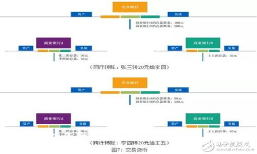 为什么我的IM钱包资金神秘消失？解密背后的原因与解决办法