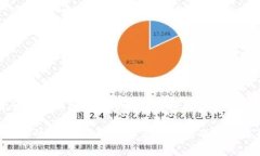 关于“t p钱包配合警察吗