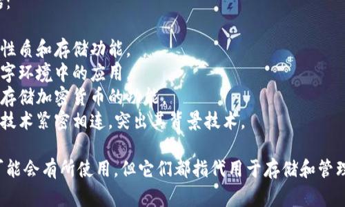 加密货币钱包的别名通常包括：

1. **虚拟钱包**：强调其数字性质和存储功能。
2. **数字钱包**：突出其在数字环境中的应用。
3. **加密钱包**：强调其用于存储加密货币的功能。
4. **区块链钱包**：与区块链技术紧密相连，突出其背景技术。

这些名称在不同的上下文中可能会有所使用，但它们都指代用于存储和管理加密货币的应用程序或设备。