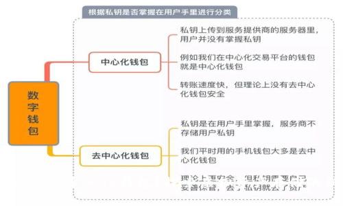 如何将Luna导入TP钱包？探索虚拟资产存储的新机遇