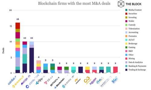 CoinHub钱包提币受阻？解密背后原因与解决方案