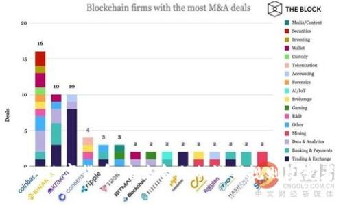USDA数字货币:未来金融的游戏规则改变者?