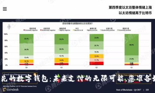 全球领先的数字钱包:未来支付的无限可能,您准备好了吗?