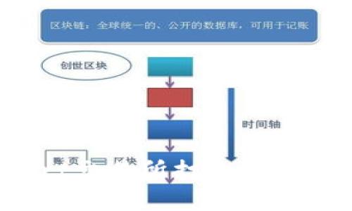 为什么Bitmart交易所打不开?探寻背后的真相