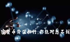 2023年加密货币价值排行：