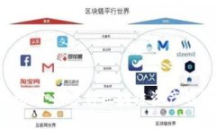 TP钱包（TokenPocket）是在