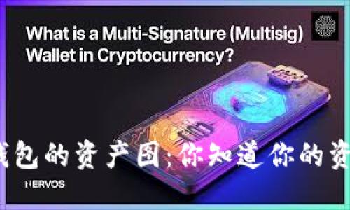 数字货币钱包的资产图:你知道你的资产分布吗?