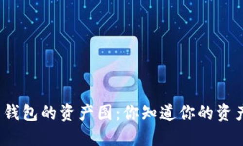 数字货币钱包的资产图:你知道你的资产分布吗?