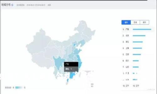 如何将宝贝狗TP钱包的资金提币到交易所?揭秘背后的操作技巧!