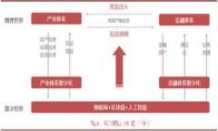 如何通过TP钱包轻松转账恒