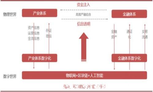 
如何通过TP钱包轻松转账恒星币？揭秘简单步骤与小技巧！