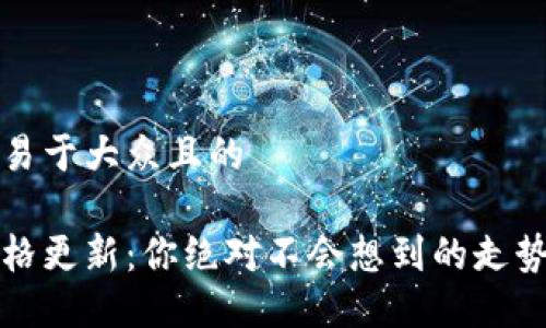 思考一个易于大众且的  

莱特币价格更新：你绝对不会想到的走势背后揭秘