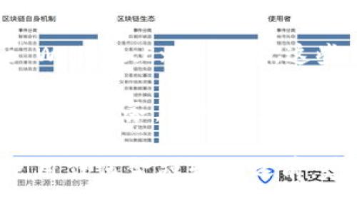 狗狗币（Dogecoin）是一种加密货币，可以用来进行交易和小额支付。要下载与狗狗币相关的软件，你可以通过以下几种方式进行：

1. **官方网站**：你可以访问狗狗币的官方网站（dogecoin.com），在网站上通常会提供官方钱包的下载链接。确保你下载的是官方网站提供的软件，以避免下载到恶意软件。

2. **移动应用商店**：如果你希望在手机上使用狗狗币，可以在App Store（iOS）或Google Play Store（Android）中搜索“Dogecoin Wallet”或“狗狗币钱包”，从中找到适用于移动设备的钱包应用。

3. **第三方钱包**：除了官方钱包，还有许多第三方支持狗狗币的钱包软件，如Atomic Wallet、Exodus等。这些钱包也可以免费下载，它们通常具有多币种支持和良好的用户界面。

4. **加密货币交易所**：许多加密货币交易所（如币安、火币等）也提供狗狗币的交易和存储服务，你可以在这些平台上注册账户，进行狗狗币的买卖和存储。

请在下载软件时确保来源的安全性，保护好你的私钥和助记词，避免潜在的安全风险。使用任何金融软件之前，建议详细阅读相关的使用说明和安全建议。
