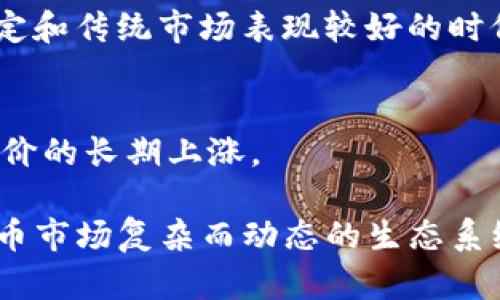 TP钱包（TokenPocket）是一款广受欢迎的数字资产管理工具，用户通过它管理各类加密货币、数字资产及参与去中心化应用（DApp）等。而TP钱包内的币价受多种因素的影响，以下几点是主要考虑的因素：

市场供需关系
与传统商品一样，币价首先受市场的供需关系影响。当某种加密货币的需求量上升，而其供应量有限时，价格自然会提高。反之，若市场上对某种币的需求下降，或者供应量增加，价格就会下跌。

市场情绪与投资者心理
市场情绪在加密货币交易中扮演着重要的角色。负面的新闻、政策变更或市场动荡会导致投资者恐慌，从而抛售手中的资产，造成币价大幅下跌。而反之，积极的市场情绪或重大合作公告往往会吸引更多的投资者进场，推高币价。

技术进展和项目发展
加密货币的技术背景和团队开发进程也影响币价。例如，如果某个币的背后项目发布了重大的技术更新或与知名企业达成合作，可能会增强投资者的信心，从而推高币价。

政策与法律环境
国际和地方政府的政策也会直接影响币价。例如，某国对加密货币采取严厉的监管措施可能造成币价下跌，而如果某国正积极推动区块链技术，可能会促进币价上涨。

交易所的流动性
不同交易所之间的流动性也会影响币价。流动性高的交易所能够使币价更加稳定，而流动性差的交易所则可能导致币价剧烈波动。此外，某些币种在不同交易所的价格差异可能引发套利交易，这同样会影响整体市场的币价。

全球经济环境和金融市场
全球经济的波动会间接影响加密货币的市场。例如，在经济危机期间，传统投资者可能寻找加密资产作为避险工具，推高币价。在经济稳定和传统市场表现较好的时候，资金可能会流向股票等更传统的投资，导致币价下跌。

用户接受度与社区支持
币价的稳定性和增长还与用户的接受程度和社区的支持度密切相关。一个拥有活跃社区和合作伙伴支持的项目，更能吸引投资，促进币价的长期上涨。

综上所述，TP钱包内的币价是众多因素交织的结果。从市场供需、投资者情绪到政策法规和经济环境，各种因素共同作用，构成了加密货币市场复杂而动态的生态系统。了解这一系列因素，有助于用户更好地进行数字资产的管理和投资。希望本介绍能够帮助用户更清晰地理解TP钱包及其币价的变动。