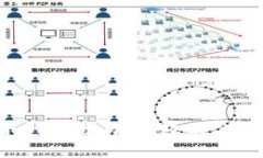 区块链钱包股价走势图：