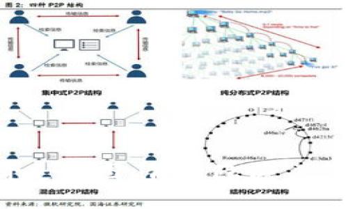 区块链钱包股价走势图：背后隐藏着怎样的投资机遇？