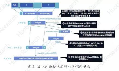 

  当你的T P钱包被封了，你该如何解锁这扇虚拟的大门？ / 

 关键词 T P钱包, 钱包被封, 数字货币, 解锁方法 /guanjianci 

---

引言
在数字货币的世界里，我们都渴望自由地进行交易和投资。就像在梦中飞翔，每个人都希望自己的资产像气泡一样自由地漂浮。然而，有时候，生活却像一盒意外的巧克力，充满了惊喜和未知。当你正打算享受其中的美好时光，但突然发现你的T P钱包被封了，这一刻的震惊就像一块未能咬碎的坚硬巧克力，令人窒息。那么，面对这样的局面，我们该如何应对？

一、T P钱包，你了解吗？
在深入讨论解决方案之前，我们需要先了解什么是T P钱包。作为数字货币交易和存储的重要工具，T P钱包如同一个虚拟保险箱，专门用于保护我们的资产和交易。用户可以通过它安全地存储自己的数字资产，同时也能便捷地进行转账和交易。这就像把你的钥匙插入一扇美丽而神秘的大门，期待进入一个充满机遇和挑战的新世界。

二、什么原因导致T P钱包被封？
当你发现自己的钱包被封时，首要的任务是探寻原因。一般来说，钱包被封可能由于以下几个原因：
ul
li违规操作：如果在交易中违反了相关法规，例如，洗钱、欺诈等行为，就有可能导致钱包被封。/li
li账户异常：未识别活动、异常登录等情况，系统可能会出于安全考虑暂时冻结账户。/li
li资金异常：如果你的账户中出现了异常的大额转账，亦或是收到了黑名单地址转入的资金，钱包也可能被封。/li
li用户反馈：可能是其他用户对你的账户提出了投诉，银行或交易平台为了保护用户的权益会采取封锁措施。/li
/ul

三、被封后的第一步：冷静分析
面对突如其来的账户封锁，首先需要的是保持冷静。我们都知道，恐慌往往像狂风骤雨，让人难以思考清晰。这时候，试着退一步，理性地分析可能的原因，正如一名优秀的侦探在案件中仔细收集证据。逐一排查可能导致封锁的原因，为接下来的解锁步骤提供依据。

四、收集信息，准备材料
当我们找到可能的原因后，接下来就是收集所需的信息与材料。就像一名律师，为了帮助客户赢得案件，需要充分准备证据。在数字货币世界中，准备的材料可能包括：
ul
li交易记录：包括所有转账、收款及交易的信息，帮助证明你的账户正常使用。/li
li身份信息：确保你的身份信息明晰且真实，例如身份证明或其他个人识别资料。/li
li相关的反馈与信用记录：如果有负面反馈，及时收集并准备说明与解释。/li
li联系方式：确保能够通过官方渠道与平台保持联系，迅速应对任何需求。/li
/ul

五、联系T P钱包客服
当我们准备好所有资料后，联系T P钱包的客服团队是解锁的关键一步。客服就像一双温暖的手，愿意伸出援助之手，帮助用户渡过难关。在联系的时候，确保：
ul
li明确阐述问题：如实详细描述你的问题，包括账户被封的具体情况。/li
li提供必要证据：提交收集到的相关材料，帮助客服快速处理。/li
li保持耐心与礼貌：在客服处理您的请求时，始终保持耐心，这样能有效提升解锁的效率。/li
/ul

六、遵循流程，耐心等待
联系客服后，往往需要经历一定的审核与确认流程。在此期间，不妨做一些自己喜欢的事情，比如阅读、运动或与朋友共度时光。就像种下一颗种子，虽然看似没有变化，但只要你给它水与阳光，它终会生根发芽。耐心等待钱包解封的消息，在这段时间里，保持积极心态。

七、未来的预防措施
一旦钱包解封，很多人会感到如释重负。然而，经验之中也应总结教训，以预防再次出现类似的问题。可以考虑以下建议：
ul
li定期更换密码：避免使用过于简单的密码，并定期更换，加强安全性。/li
li启用双重验证：为账户设置双重验证，能有效提升账户安全。/li
li定期回顾交易：保持对账务的定期检查，确保没有异常交易发生。/li
li保持敏感度：对于所有信息和账户状况要保持高度关注，及时采取措施应对任何潜在风险。/li
/ul

八、总结与展望
当你的T P钱包被封，这无疑是令人生气、担忧的事情，但面对困难时，我们更应该理智而冷静。处理问题的能力就像人生的另一次巧克力探险，有时意外的挑战反而会让你成长，为未来的旅程积累经验。
通过上述步骤，我们不仅能够解锁被封的账户，更能在这个过程中学会如何在数字货币世界中保护自己。在未来，记住，我们的每一次交易与投资都需要谨慎，如同在黑暗中摸索前行，时刻保持警觉，才能穿越迷雾，达到安全的彼岸。