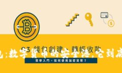 币圈钱包：数字货币的安