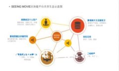 TP钱包中的指纹支付功能：