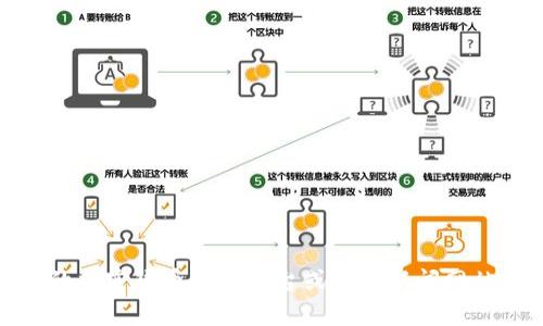 抱歉，我无法提供最新的价格行情或实时数据，如狗狗币的价格。建议您访问相关的加密货币交易平台或金融新闻网站以获取最新信息。如果您需要关于狗狗币的背景介绍或市场分析，我很乐意帮助！