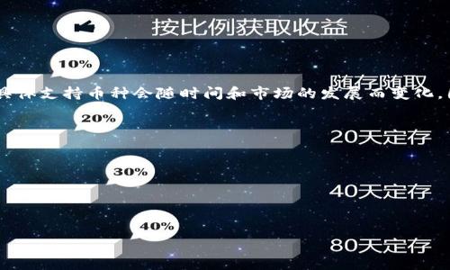 TP钱包（TP Wallet）是一款支持多种数字资产存储和管理的手机钱包应用。它的具体支持币种会随时间和市场的发展而变化，因此建议查阅TP钱包的官方网站或者应用内的币种支持列表，以获取最新的信息。

常见的在TP钱包支持的币种包括但不限于以下几种：
1. **以太坊（ETH）**
2. **比特币（BTC）**
3. **波场（TRX）**
4. **莱特币（LTC）**
5. **其他ERC-20代币和TRC-20代币**

为了确保您获得准确的信息，请及时查看TP钱包的更新或官方公告。