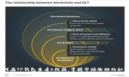 如何在TP钱包查看K线图，掌握市场脉动的秘密？