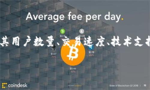 关于“TP钱包的加速器排行”这一问题的数据会因时间和来源而异。截至2023年10月，具体的排行情况可能会有所变化。一般来说，加速器的排名与其用户数量、交易速度、技术支持、社区活跃度等因素有关。如果您想了解最新的加速器排行，建议查看专业的区块链分析网站或者加密货币相关的论坛和社群，获取最准确的信息。

如果您有其他关于TP钱包或区块链相关的问题，欢迎提问！