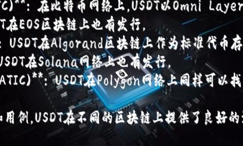 USDT（Tether）是一种稳定币，它在多个区块链上发行和存在。主要的链名称包括：

1. **Ethereum (ETH)**: USDT在以太坊网络上以ERC-20代币的形式存在。
2. **Tron (TRX)**: 在Tron区块链上，USDT以TRC-20代币的形式发行。
3. **Bitcoin (BTC)**: 在比特币网络上，USDT以Omni Layer的形式存在。
4. **EOS**: USDT在EOS区块链上也有发行。
5. **Algorand**: USDT在Algorand区块链上作为标准代币存在。
6. **Solana**: USDT在Solana网络上也有发行。
7. **Polygon (MATIC)**: USDT在Polygon网络上同样可以找到。

因应不同的需求和用例，USDT在不同的区块链上提供了良好的流通性和可用性。