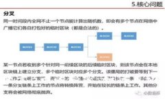TP钱包授权卖B币的秘密：
