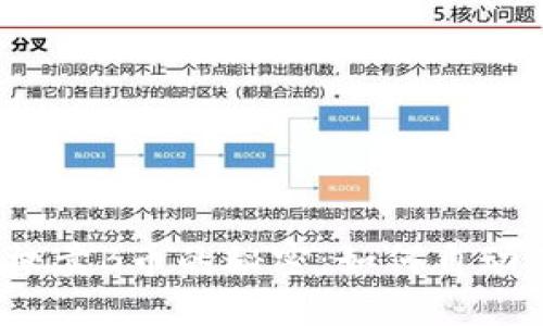 TP钱包授权卖B币的秘密：如何自动关闭权限？