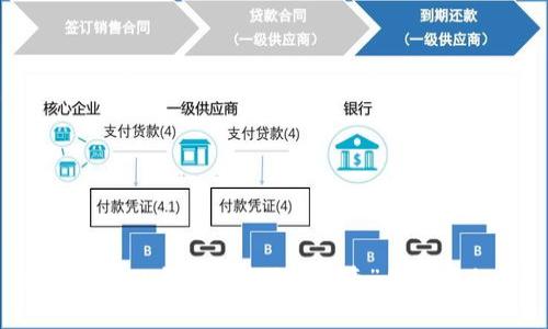 如何解读TP钱包被标记“中毒”的背后秘密？