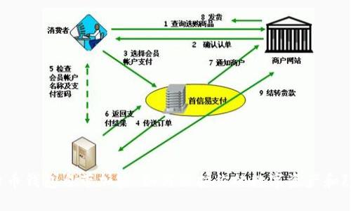 比特币钱包自带加密：如何保护你的数字资产和隐私？