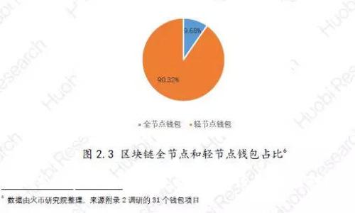 当t p钱包没有名称时,你该如何应对?