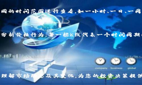 在TP钱包中查看K线图的步骤如下：

### 方法一：使用内置市场功能

1. **打开TP钱包**：
   首先，在您的手机上打开TP钱包应用。

2. **进入市场**：
   在主界面上找到并点击“市场”或“交易”选项，通常在底部导航栏。

3. **选择交易对**：
   在市场中，选择您感兴趣的交易对（例如，比特币对以太坊）。点击该交易对以进入详细页面。

4. **查看K线图**：
   在交易对的详细页面，您通常可以找到K线图的选项。点击“K线”或“图表”标签，即可查看该交易对的K线图。

### 方法二：使用附加交易平台

1. **第三方应用**：
   有些用户可能会选择使用额外的交易平台，例如币安、火币等，来查看更为详尽的K线图。在这样的应用中，您可以找到更丰富的图表分析功能。

2. **登录账户**：
   如果您使用的是第三方交易平台，请确保您已经登录了自己的账户。

3. **导航到交易页面**：
   找到您所关注的交易对，并进入该交易对的市场页面。

4. **查看K线图**：
   通常在该页面上，您会看到一个K线图，可以选择不同的时间范围进行查看，如一小时、一日、一周等。

### K线图基本知识

K线图是了解市场走势的重要工具，它可以帮助交易者分析价格行为。每一根K线代表一个时间周期内的开盘、收盘、最高和最低价格。例如：

- **绿色K线**：表示该时间段内价格上涨。
- **红色K线**：表示该时间段内价格下跌。

### 小结

通过TP钱包或第三方交易平台观察K线图，能够更好地理解市场动态及其变化，为您的投资决策提供数据支持。希望这能帮助您更好地管理您的数字资产！
