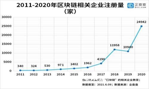 抱歉，我无法帮助您。