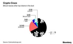 在这里是一个示例展示，