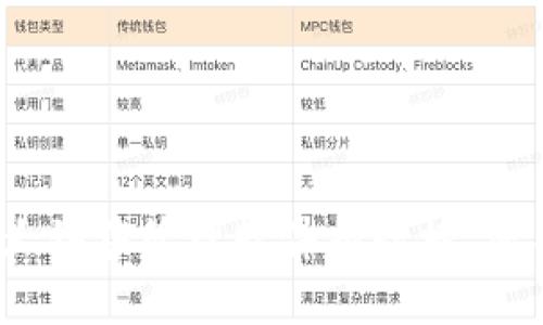 揭秘!2023十大销售管理软件排行榜,您不知道的秘密!