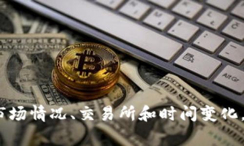 截至我知识的截止日期（2023年10月），原子链币（Atomic Chain，通常被称为ATC）等数字货币的价格是波动的，具体价格会随市场情况、交易所和时间变化。因此，如果您想获取当前的原子链币价格，建议您访问主流加密货币交易所或金融新闻网站，以获取最新的市场数据和价格信息。