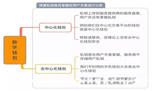 区块链钱包余额查询：解锁数字资产的秘密所在
