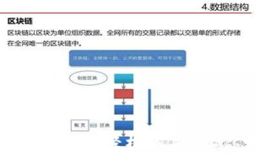 
手机无法安装TP钱包？这3招轻松解决，让你畅游数字资产世界！